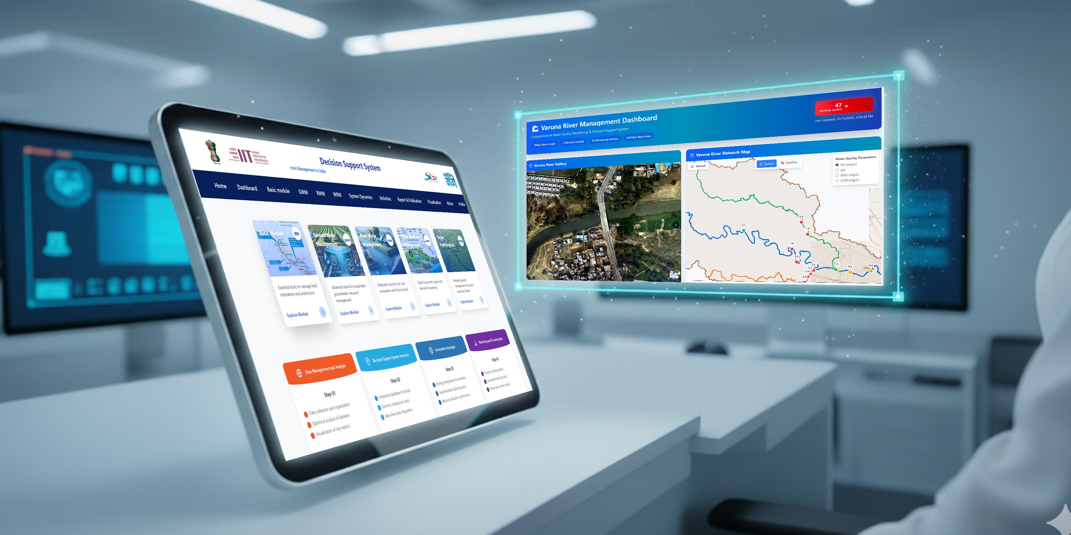 Developing a Decision Support System