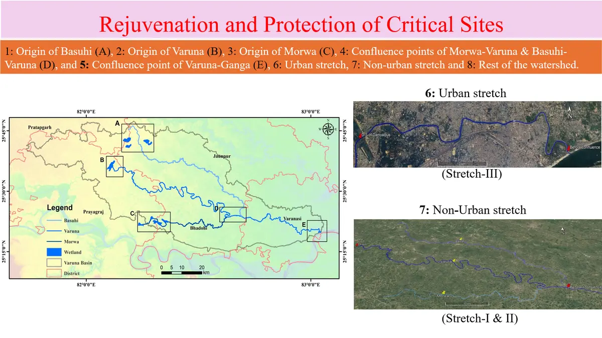 Holistic river management map highlighting critical watershed sites